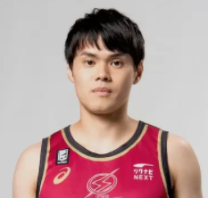 https://img.coconaichas.com/img/basketball/player/43bac37d6116bbdb555d4ed9d64a2918.png